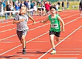 20260613 NORFKSCHSA00074A