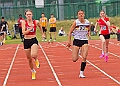 20260613 NORFKSCHSB00310A